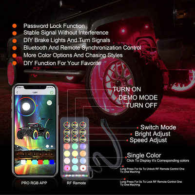 Ip67 Waterproof Multicolor LED Headlights 12V Color Changing  With App